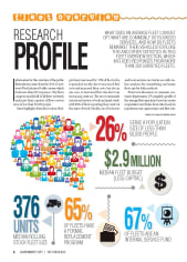 2012 Industry Profile