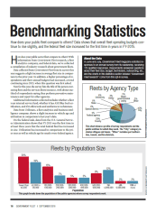 2016 Benchmarking Statistics