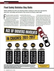 2017 Safety Statistics