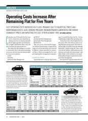 2018 Operating Costs Statistics