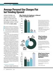 2018 Personal-Use Statistics