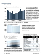 2019 Driver Statistics: Turnover & Employment