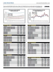 Used-Truck Prices August 2021