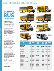 Bus, Chassis, and Engine Specifications 2019