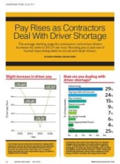 Contractor Survey 2016