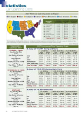 2007 Operating Costs Statistics