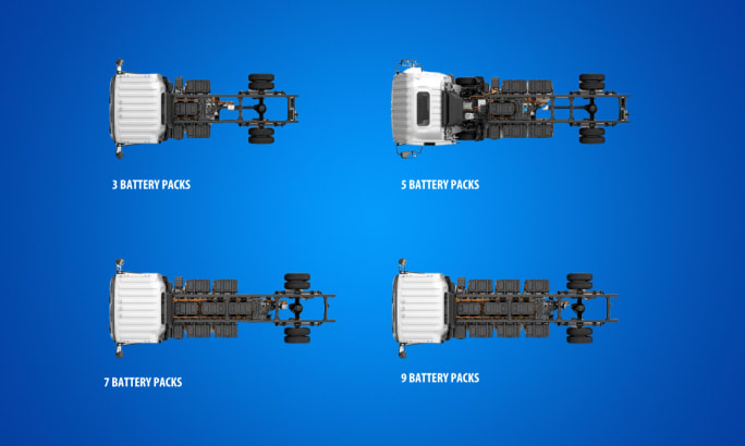 Four Isuzu Battery Pack Options