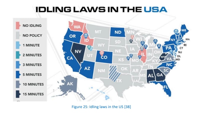 Map showing idling laws in the U.S.