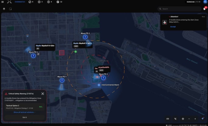 Screenshot of the Airwayz Overwatch drone monitoring platform displaying a map of downtown Miami with drone locations, alert zones, police response units, and real-time warnings about a hostile drone entering a restricted airspace mitigation zone.