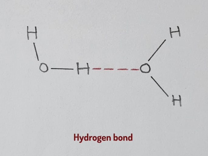 A drawing of chemical bonds