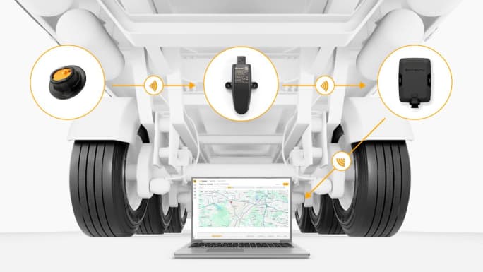 Continental and Samsara Debut Digital Tire Monitoring Integration.