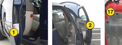 Point of application