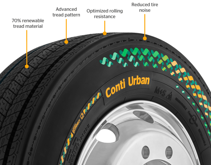 Continental truck tire.