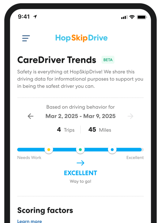 CareDriver Trends app