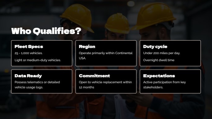 “Who Qualifies?” slide showing fleet electrification criteria: 25–1,000 light/medium-duty vehicles, U.S. ops, <200 miles/day, telematics data, 12‑month replacement, and stakeholder support.