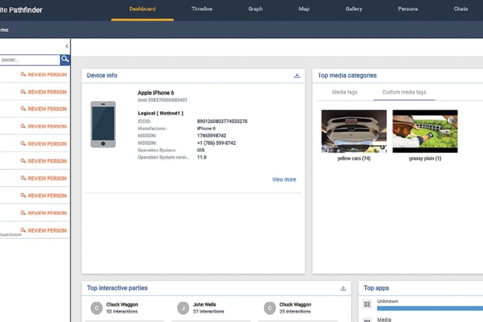 Cellebrite’s Pathfinder can automate the analysis of digital data using AI to identify patterns, reveal connections, and uncover leads.[|CREDIT|]Photo: Cellebrite