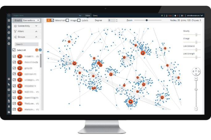 Cobwebs Technologies' Tangles tool searches the deep, dark web to identify and find links between people and various profiles, and presents the information in graphs and maps. [|CREDIT|]Image: Cobwebs Technologies