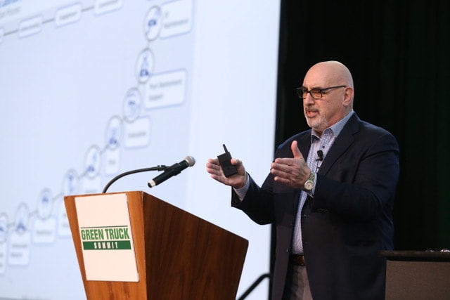 Matthew Betz speaking on stage at a summit.