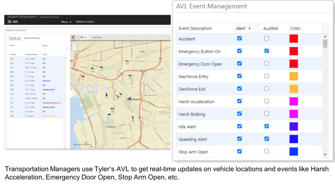 a telematics dashboard