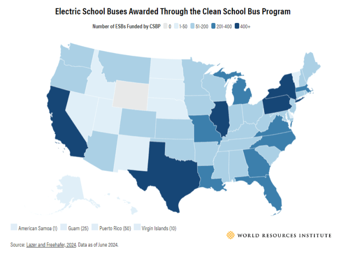 A map is color-coded to show which states have received the funding for the greatest amount of electric school buses.