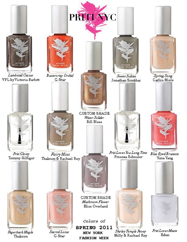 Spring 2011 Nail Trends from Fashion Week
