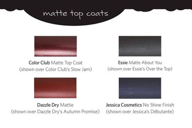 Matte is the New Black