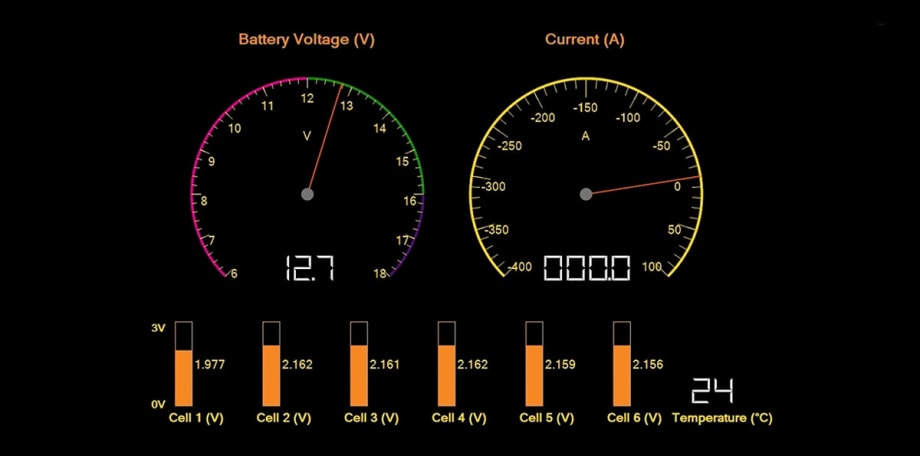 Are Dead Batteries About to Become a Thing of the Past?