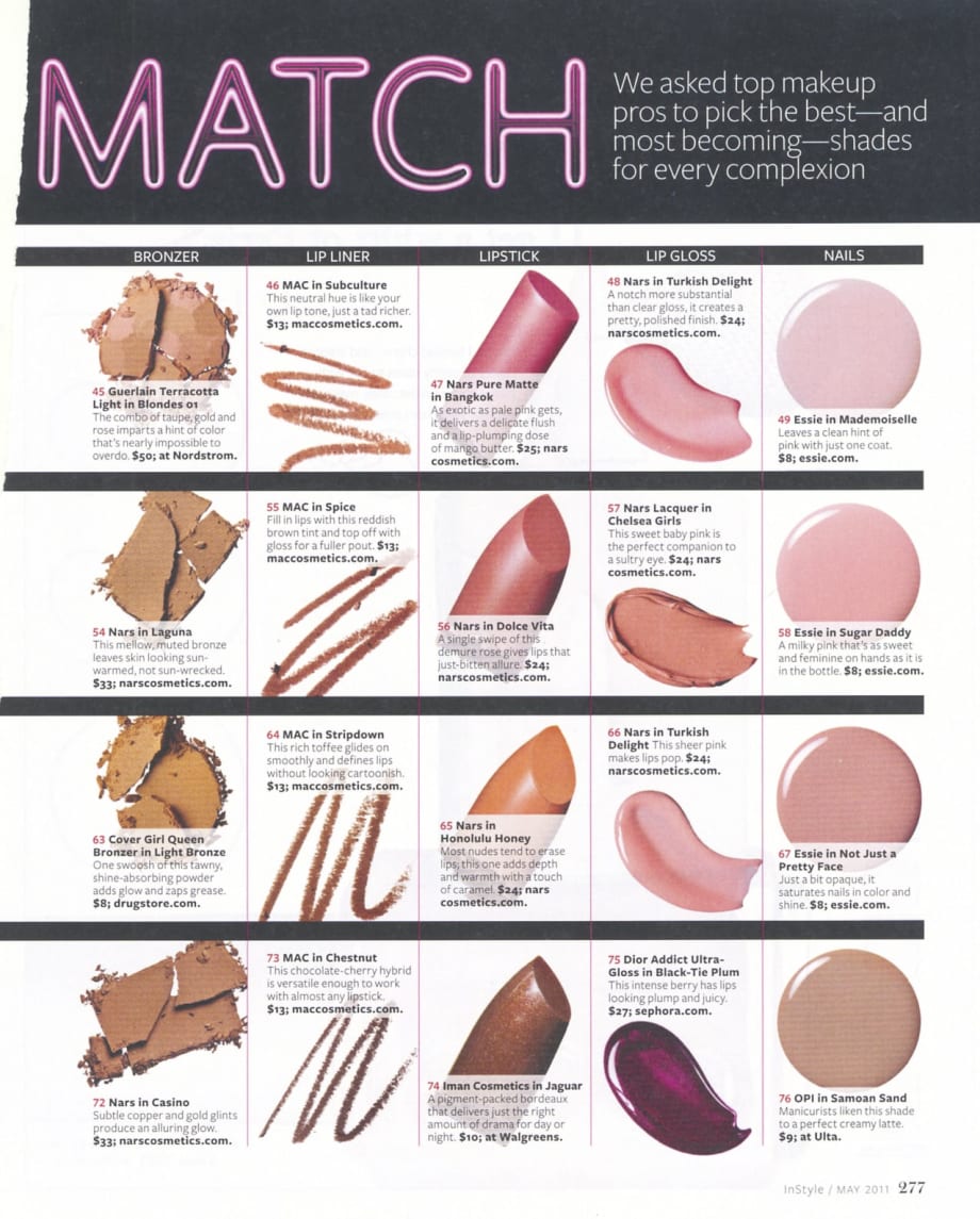 Choosing Color by Complexions