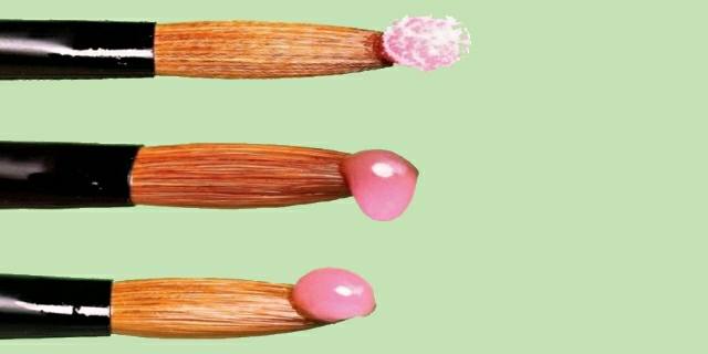 Mastering the Mix Ratio