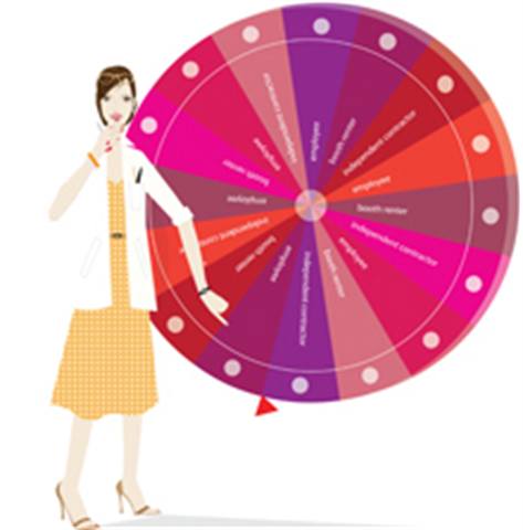Employee, Booth Renter, or Independent Contractor?