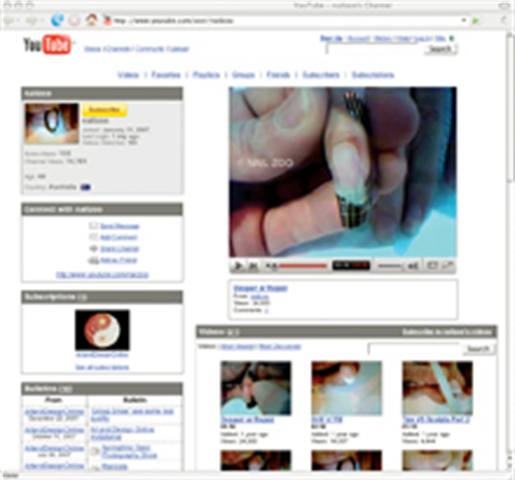 YouTube Training