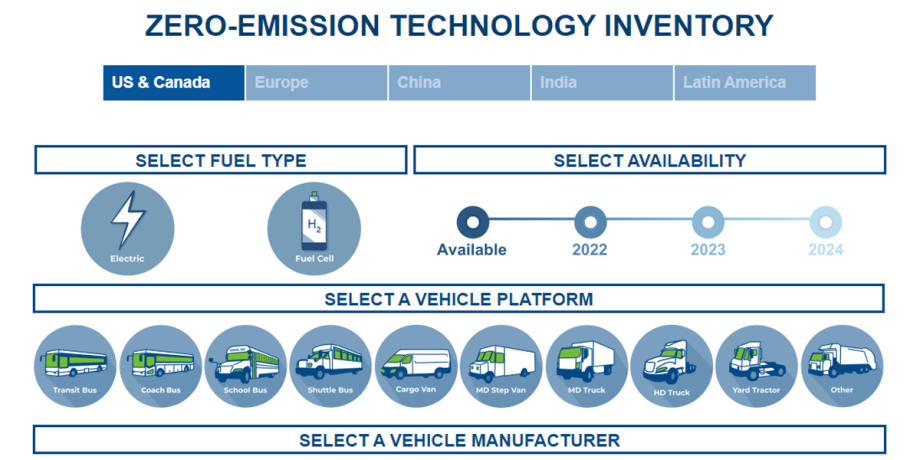 Calstart Creates Zero-Emission Vehicle Comparison Tool
