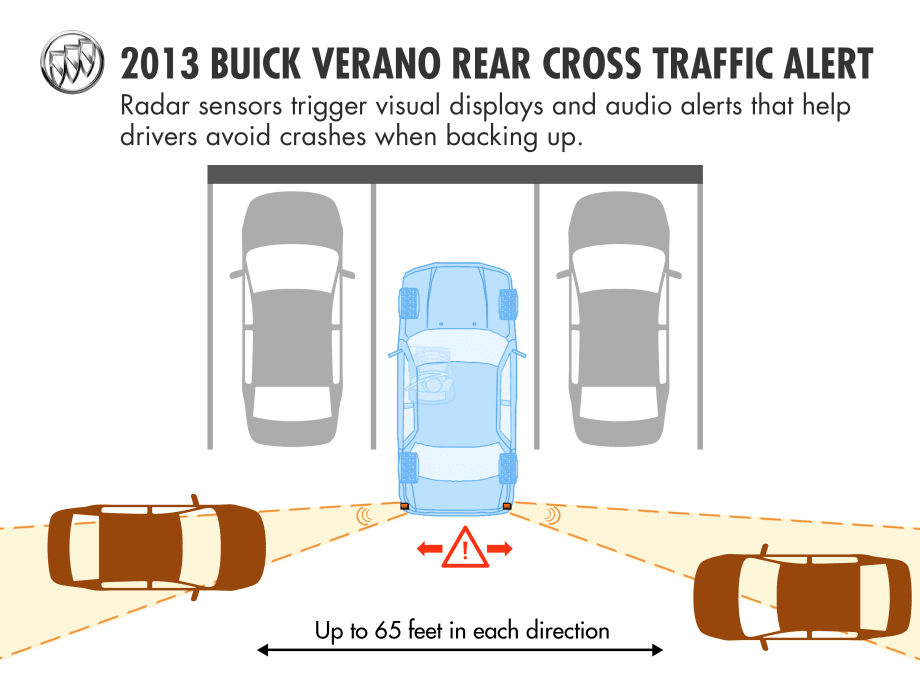 Buick Verano, Encore to Feature Active Safety Systems