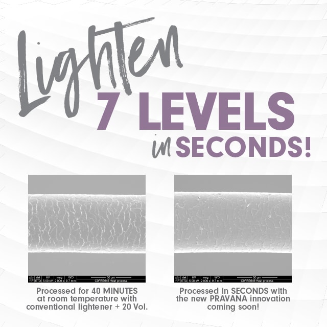 The EXPRESS Lightening Service: How to Lighten up to 7 Levels ... in Seconds?