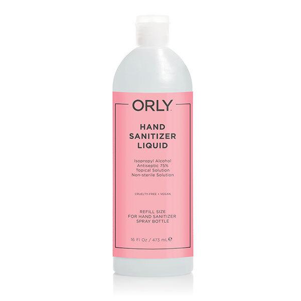 Hand Sanitizer Round-Up