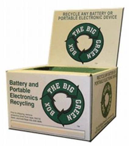 Sustainability Status