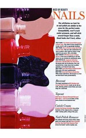 Pro Brands Top Allure's List