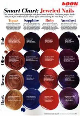Jewel Tone Polishes for Every Skin Type