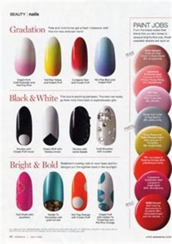 Nail Art and News