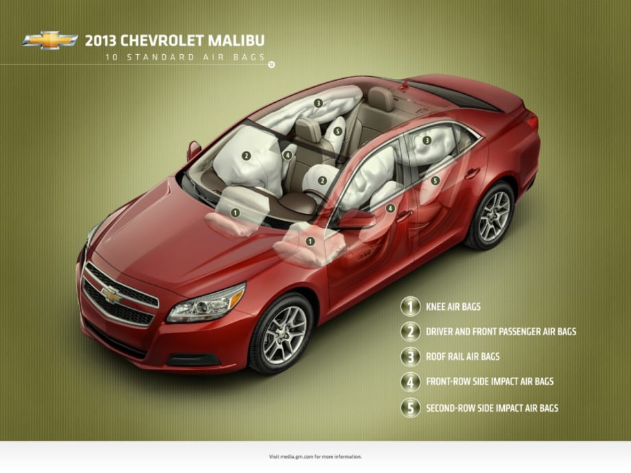 2013-MY Chevrolet Malibu Continues to Attract High Safety Scores Worldwide