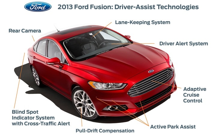 Ford Survey: Drivers Want Safety Features that Bolster Awareness of Hazards