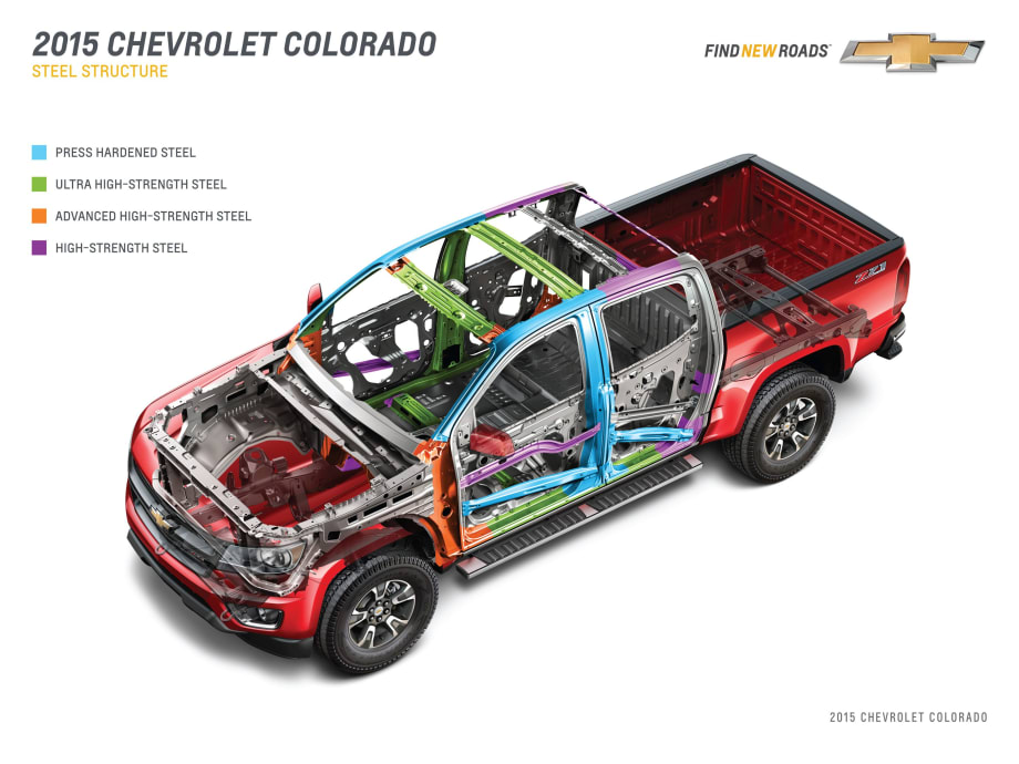 Chevrolet Colorado Uses Lightweighting to Create Efficiency