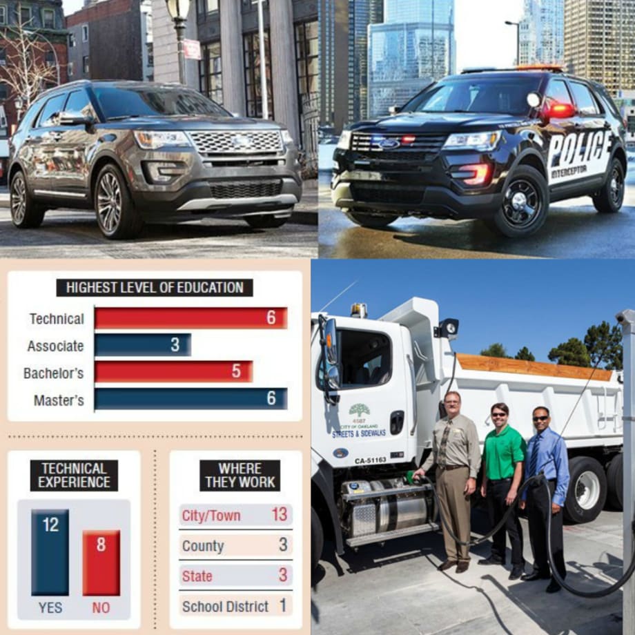 Government Fleet's Top 10 Articles for 2016