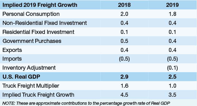 Commentary: Welcome to the Year of the Consumer
