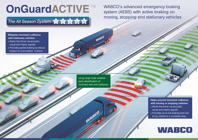 Wabco Provides Altec with Collision Mitigation