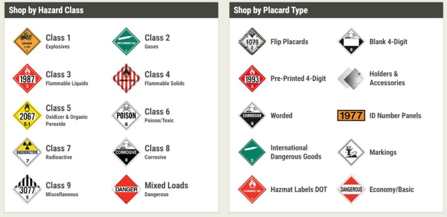 J.J. Keller Receives Patent for Hazmat Placard Fastener