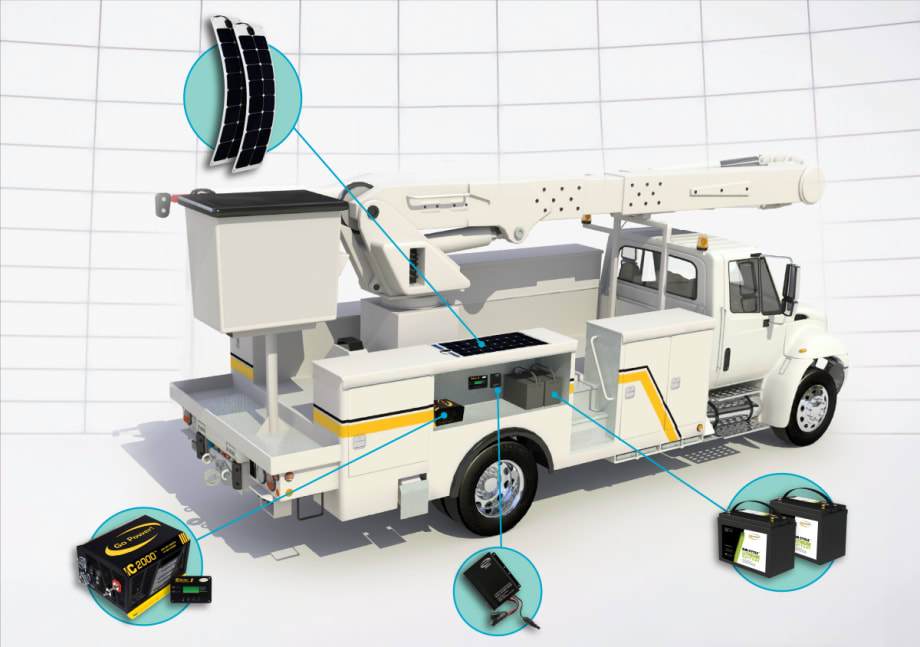Go Power! Launches Dynamo Solar Generator