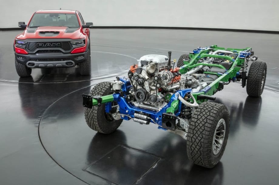 The All-New 2021 Ram 1500 TRX