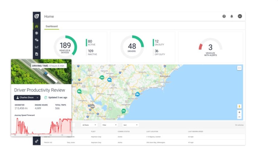 Teletrac Navman TN360: Turn Data into Decisions