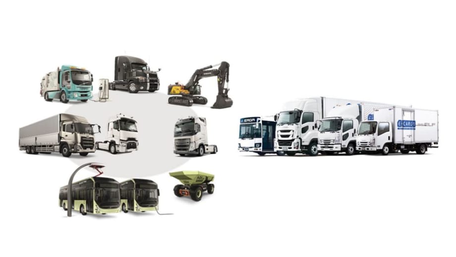 Volvo Group & Isuzu Motors Form Strategic Alliance